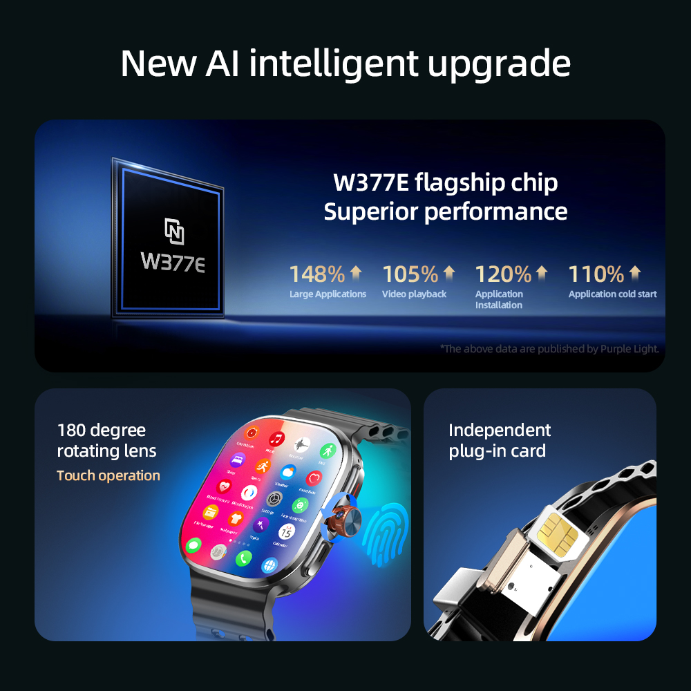 Mini Reloj Inteligente M99 5G  - Smartwatch Face reseña y precio