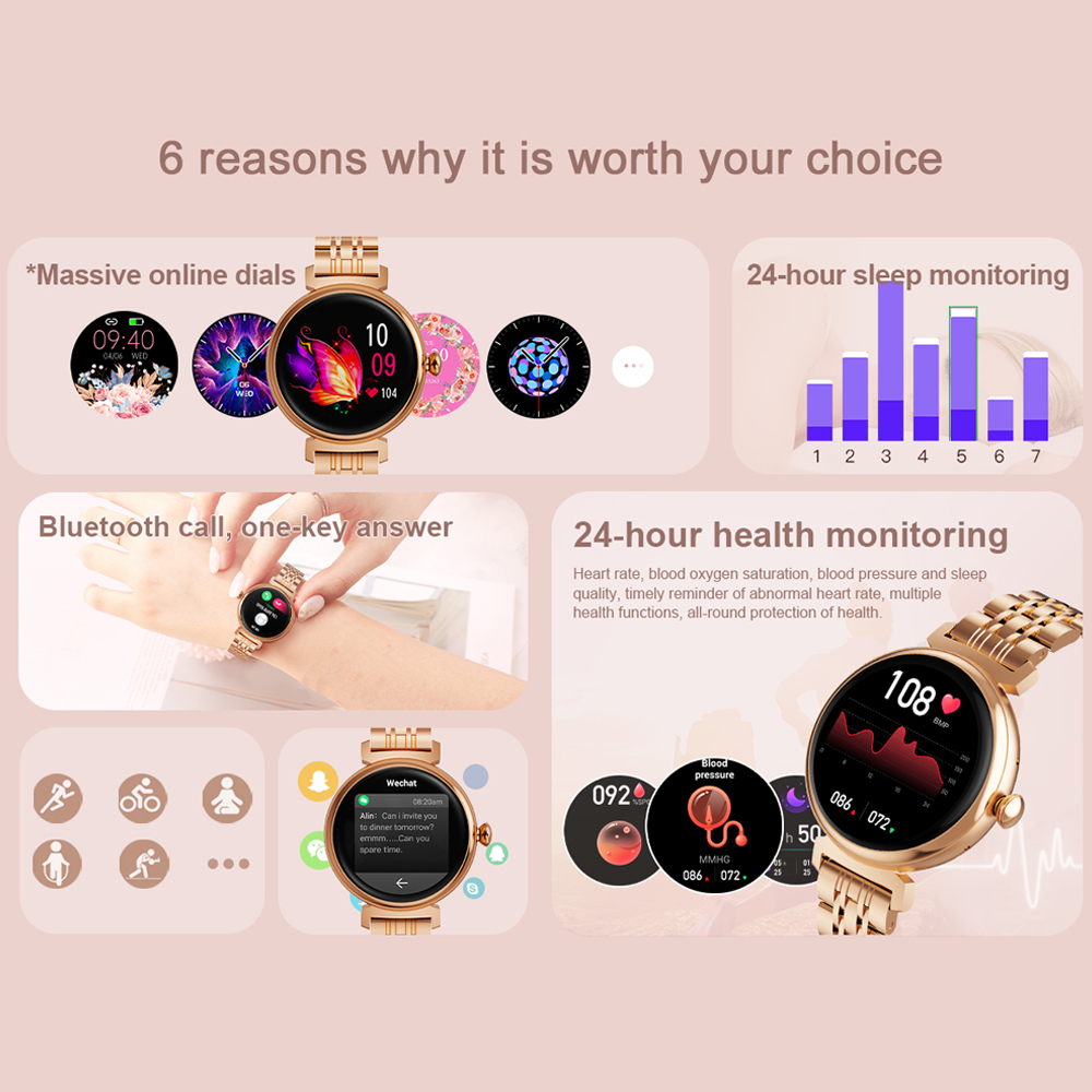 Reloj inteligente con Pantalla - Smartwatch Face reseña y precio